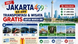 HUT Jakarta 2026: Monas dan Akses Puncak Dibuka Gratis untuk Masyarakat