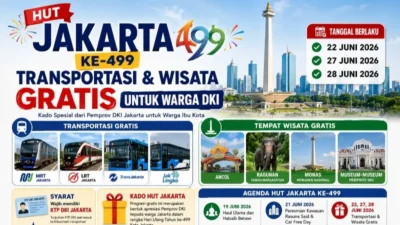 HUT Jakarta 2026: Monas dan Akses Puncak Dibuka Gratis untuk Masyarakat